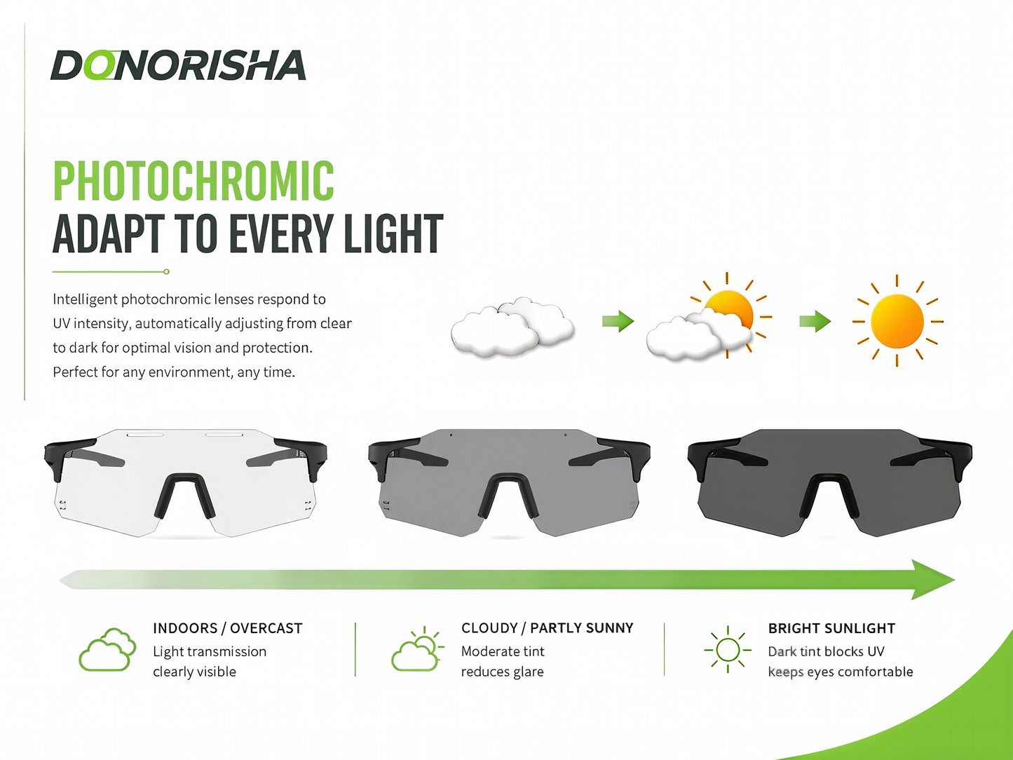 DONORISHA Sport-Sonnenbrille UV400 Radbrille Leichte Brille