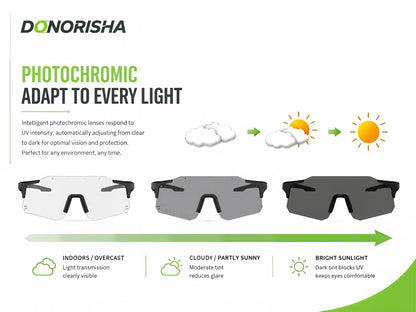 DONORISHA Sport-Sonnenbrille UV400 Radbrille Leichte Brille