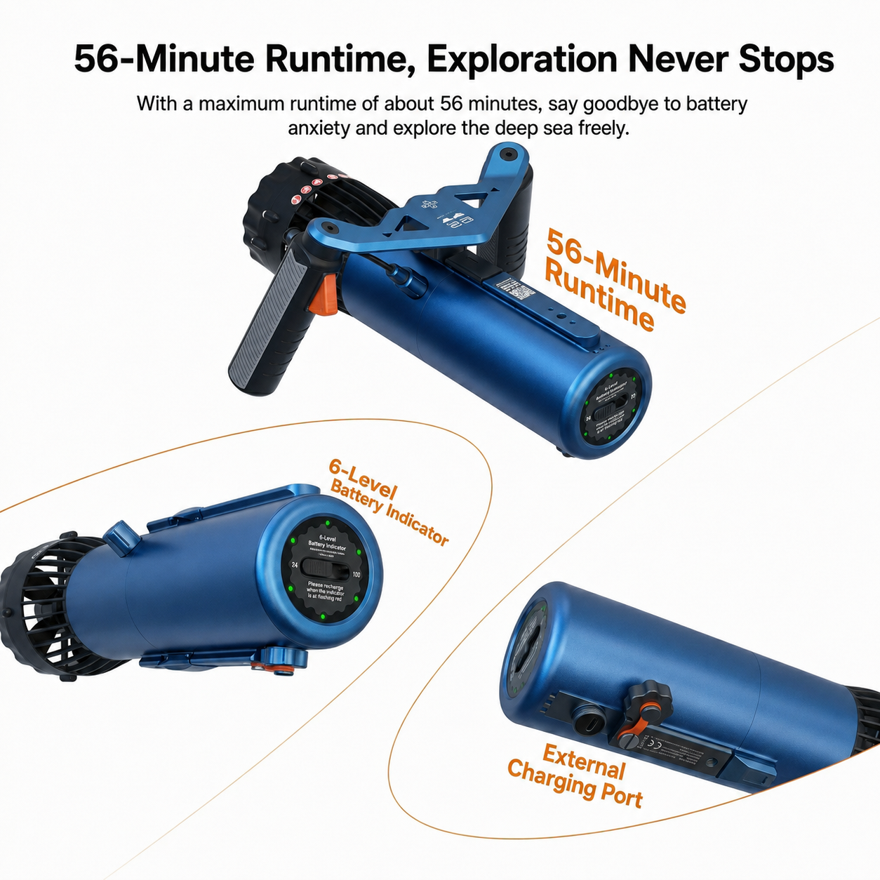 DONORISHA Underwater Scooter 3-Speed Sea Scooter with Action Camera Mount