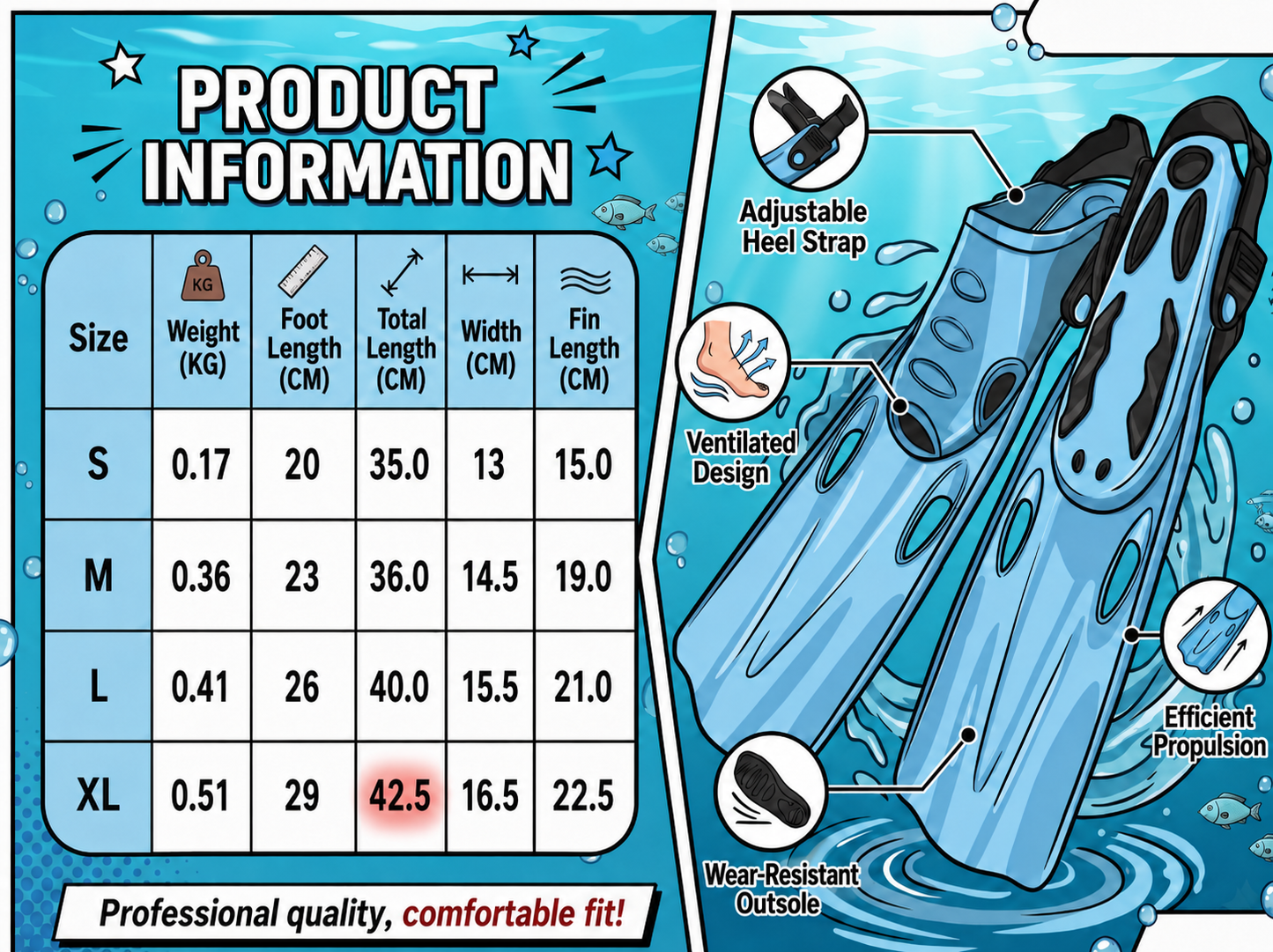 DONORISHA Snorkel Fins Adjustable Open Heel Swim Flippers for Men & Women